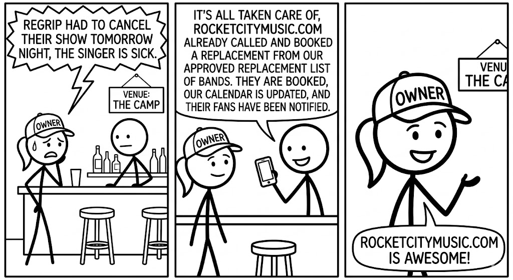 RCM-Bands.jpg